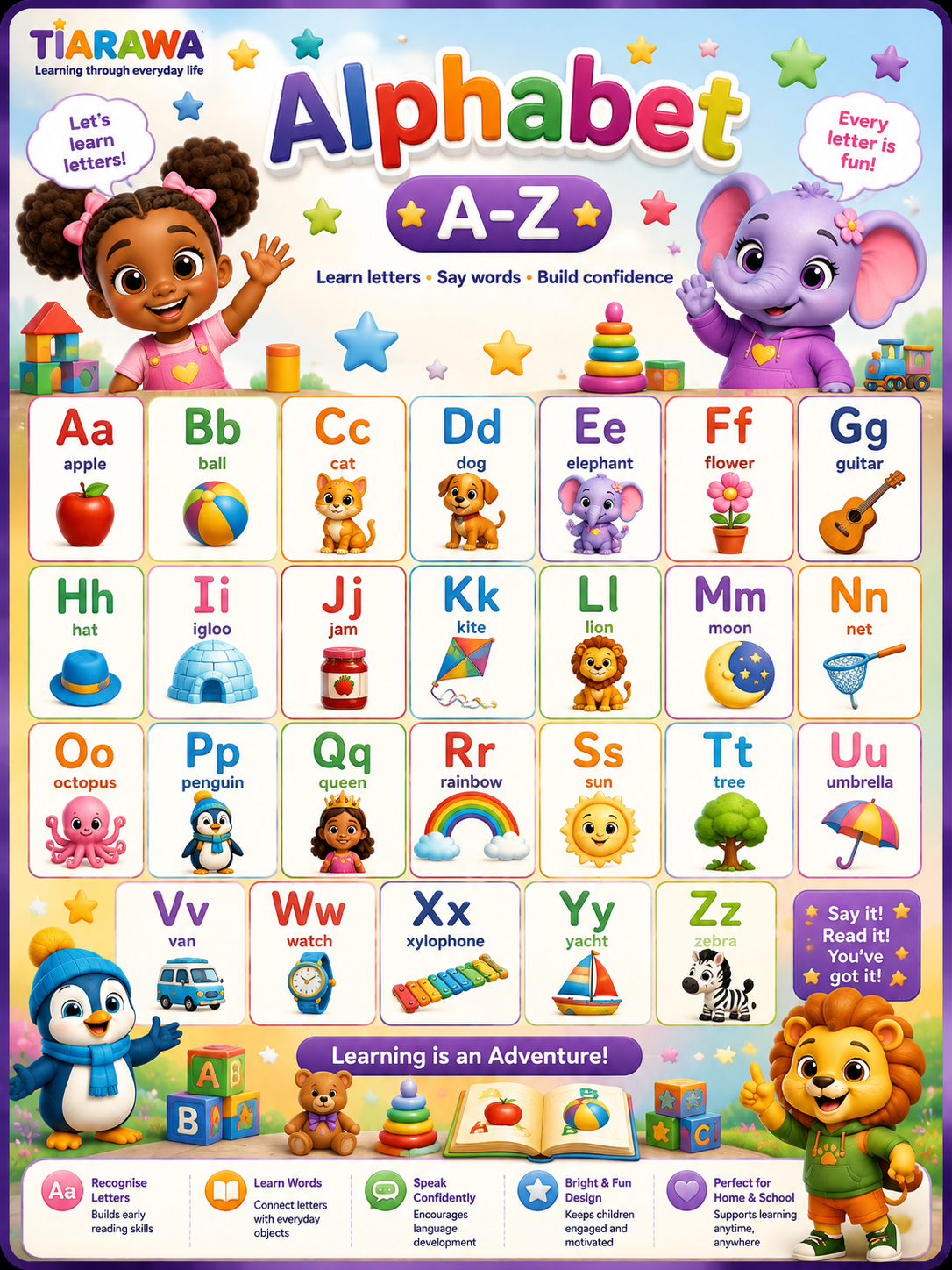 TIARAWA – Alphabet A–Z