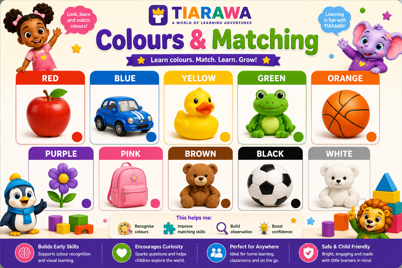 TIARAWA – Colours & Matching