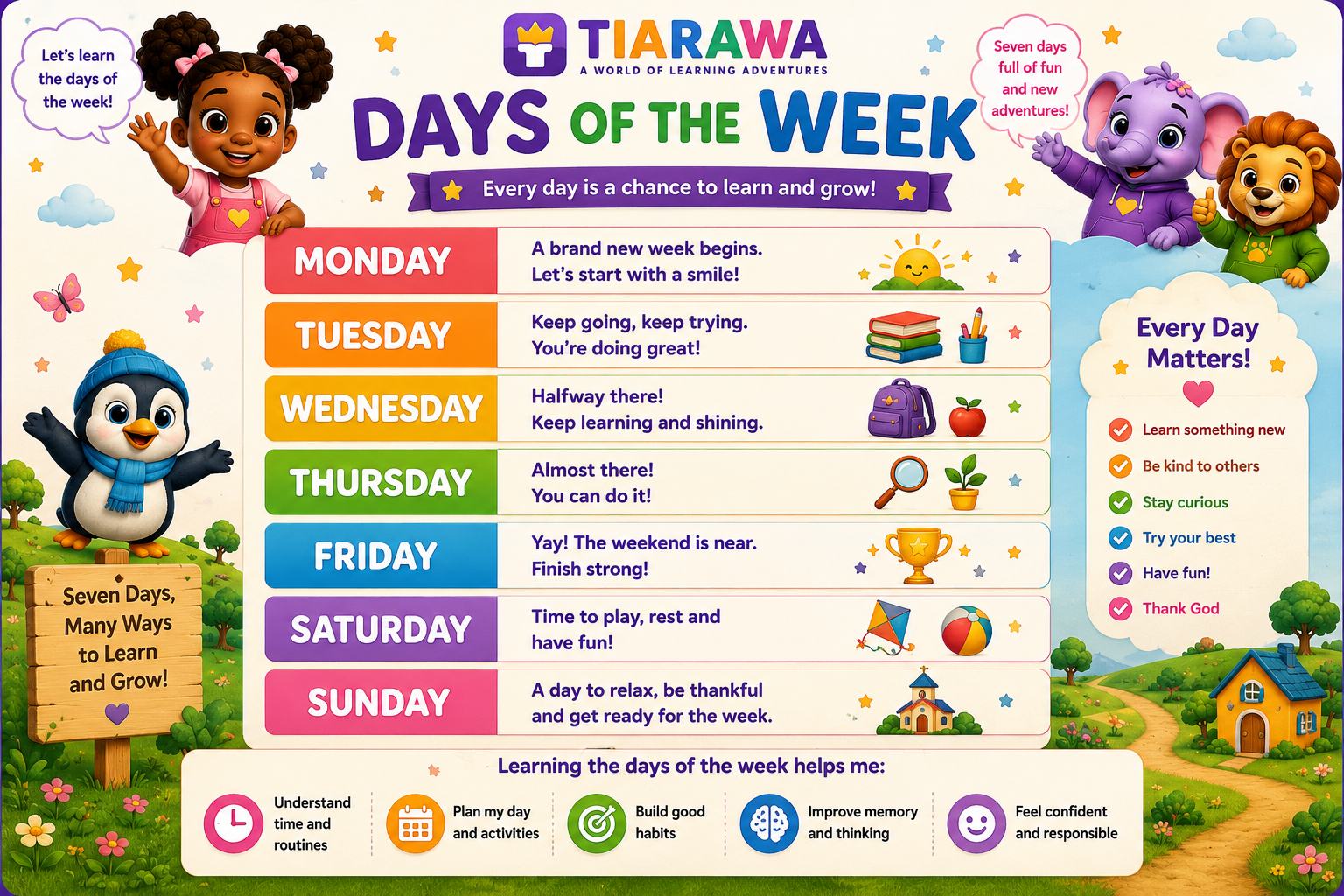 TIARAWA – Days of the Week
