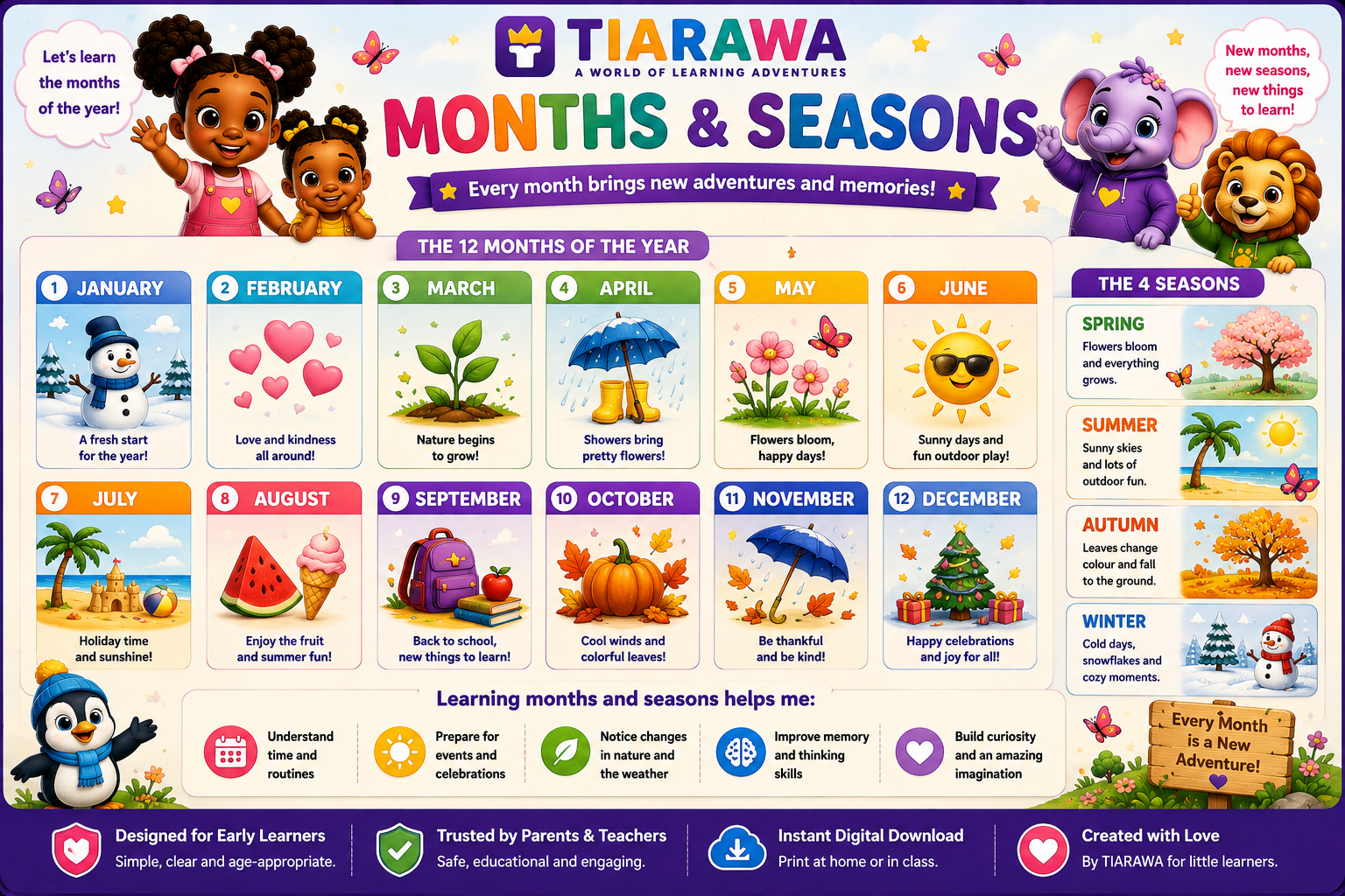 TIARAWA – Months & Seasons – Learning Chart Edition
