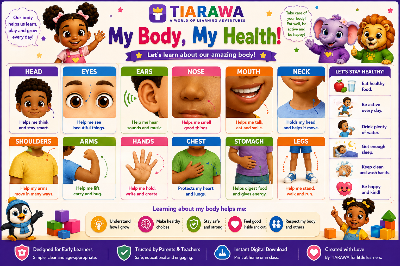 TIARAWA – My Body, My Health