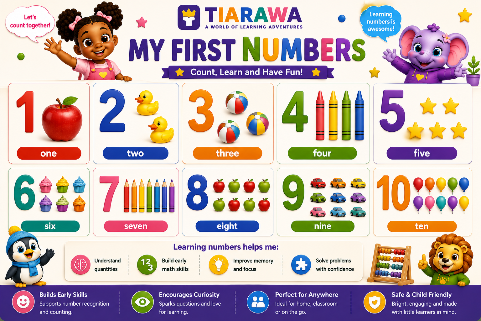 TIARAWA – My First Numbers 1–10